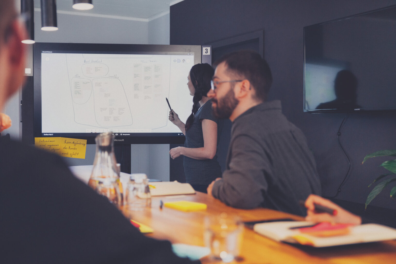 IT Beratung in Workshop vor Whiteboard